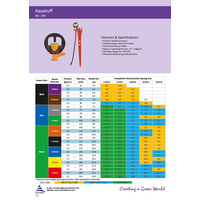 رشاش مياه اكوا تف شامل راس +حامل اسود + 100 سم خرطوم PVC + قاعدة تثبيت